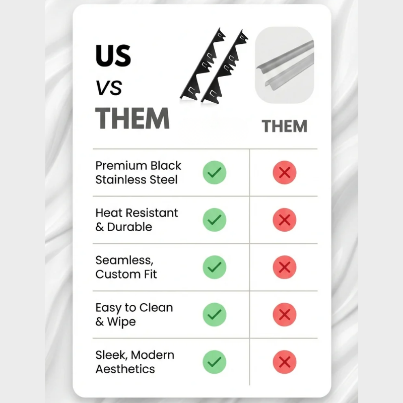 STÄK™ STAINLESS STOVE COVERS